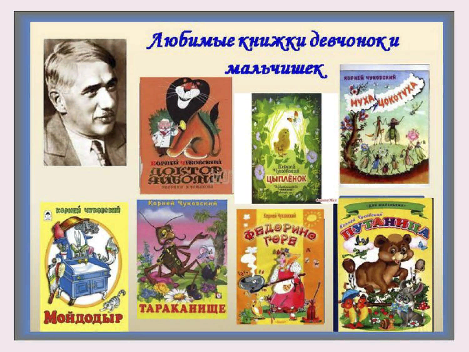 Выставка книг Корнея Чуковского